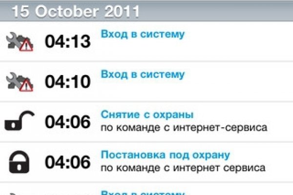 Кракен что это такое наркотики